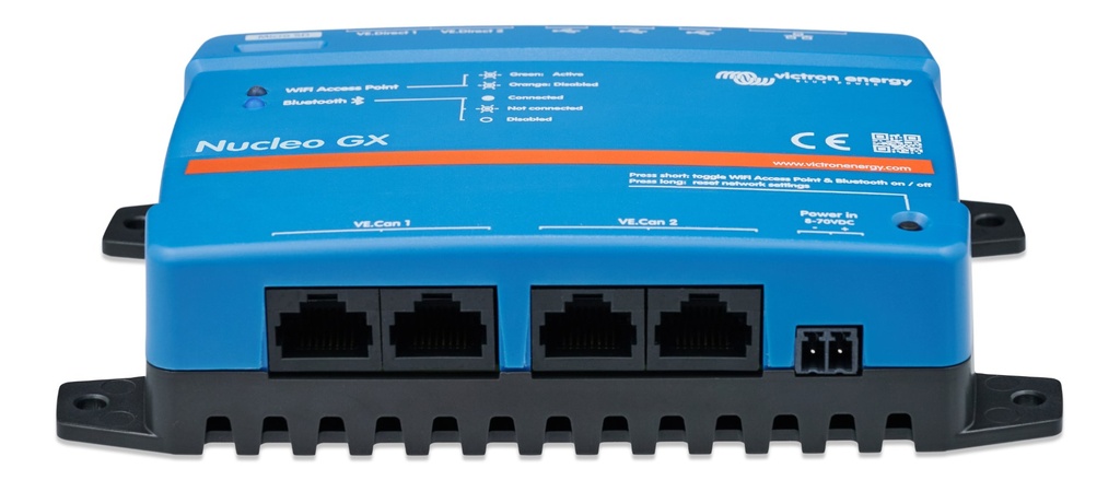 Nucleo GX
